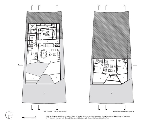 Κατόψεις 2ου και 3ου ορόφου Κατόψεις 2ου και 3ου ορόφου